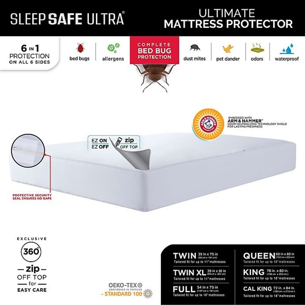 Sleep Safe™ Waterproof Twin Box Spring Protector - Picture 4 of 7